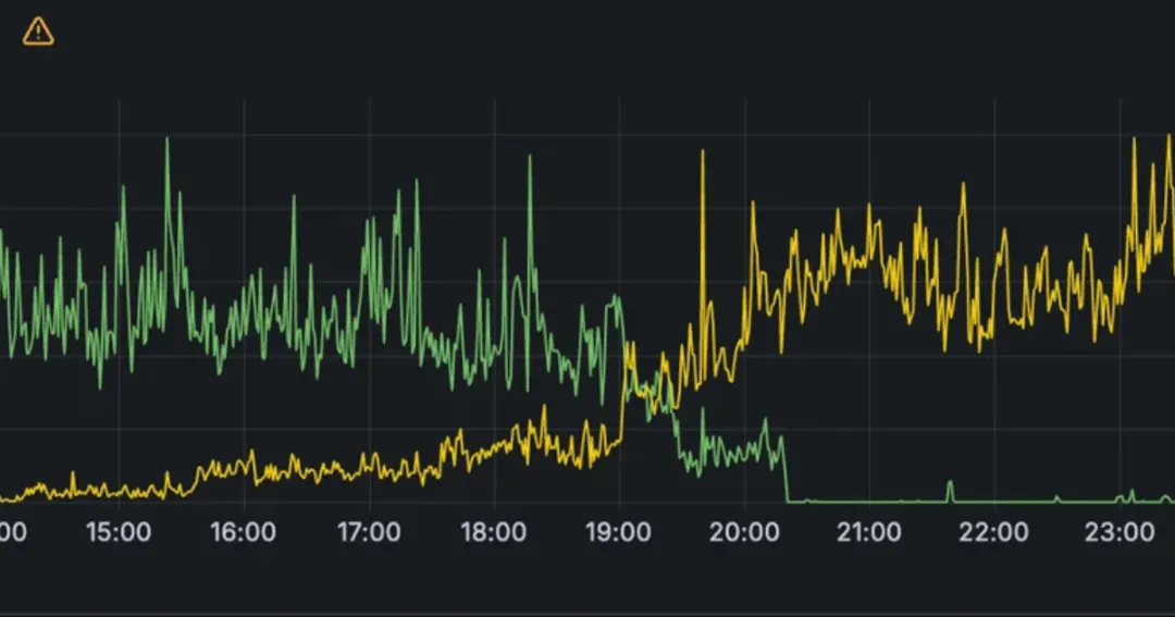 Cloudflare перевела свой блог с WordPress на собственную CMS EmDash