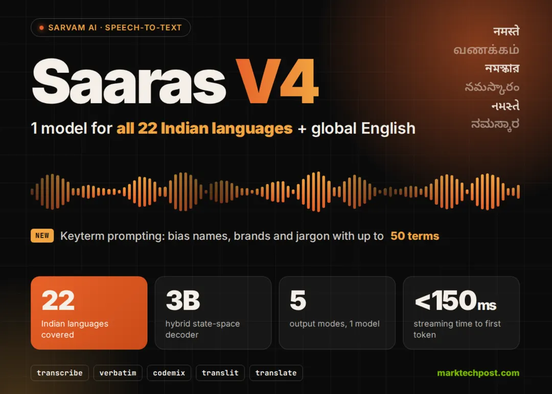 Sarvam AI выпустила Saaras V4 — распознавание речи для 22 языков Индии