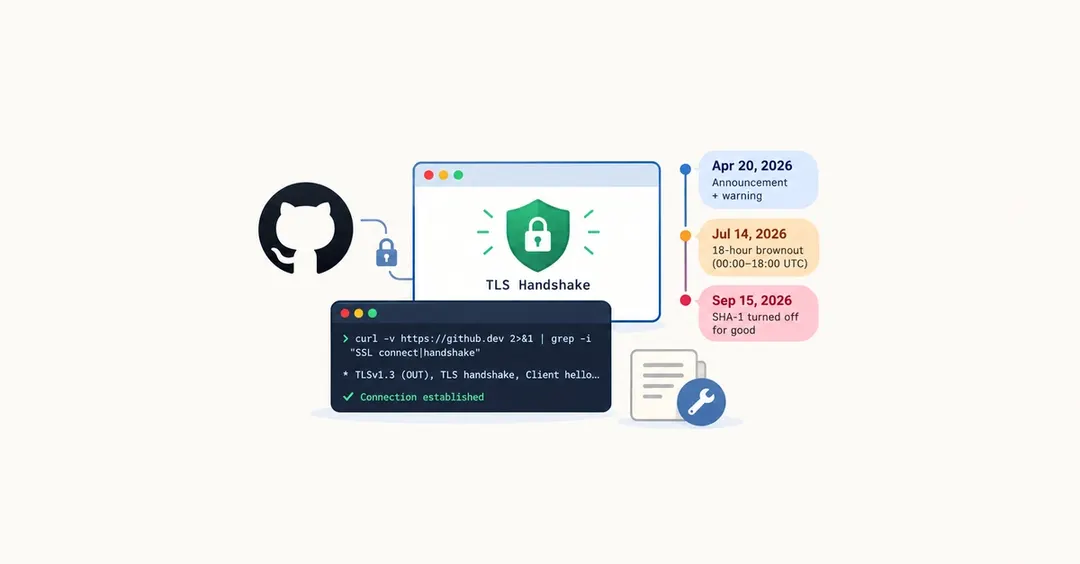 GitHub отключил SHA-1 для HTTPS и TLS на github.com