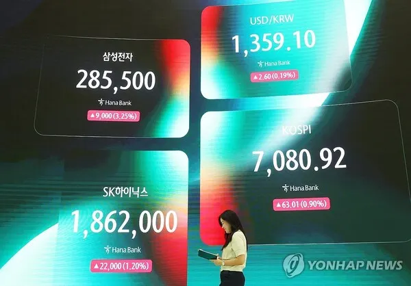 Samsung и SK hynix: leveraged-ETF потеряли до половины вложений