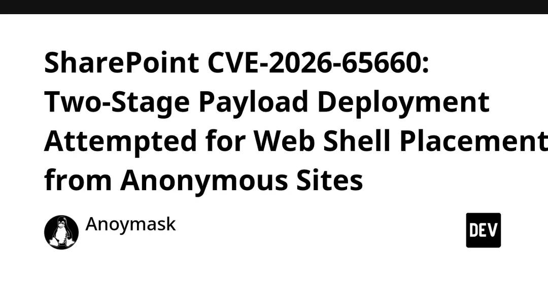 CVE-2026-65660: двухэтапные атаки на SharePoint с попыткой установки веб-шелла