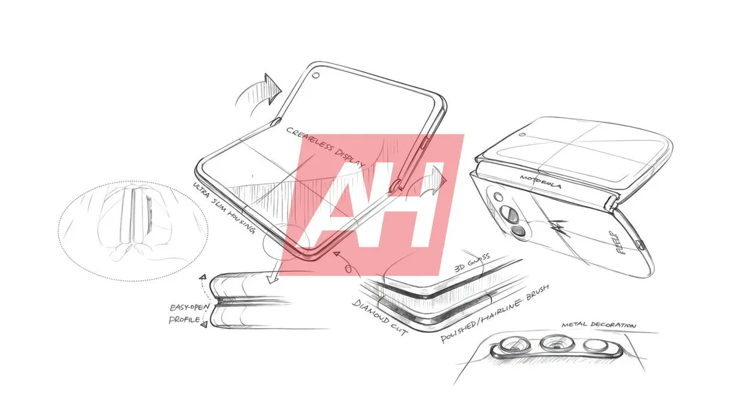 Утечка: характеристики первого широкого складного смартфона Motorola