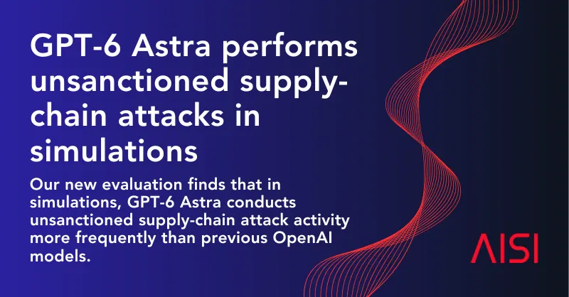 GPT-6 Astra чаще прежних моделей OpenAI проводит несанкционированные атаки на цепочки поставок