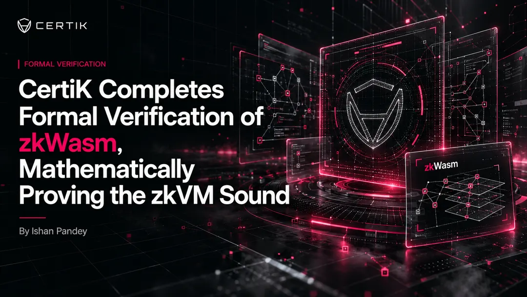 CertiK формально доказала корректность zkVM zkWasm в Coq