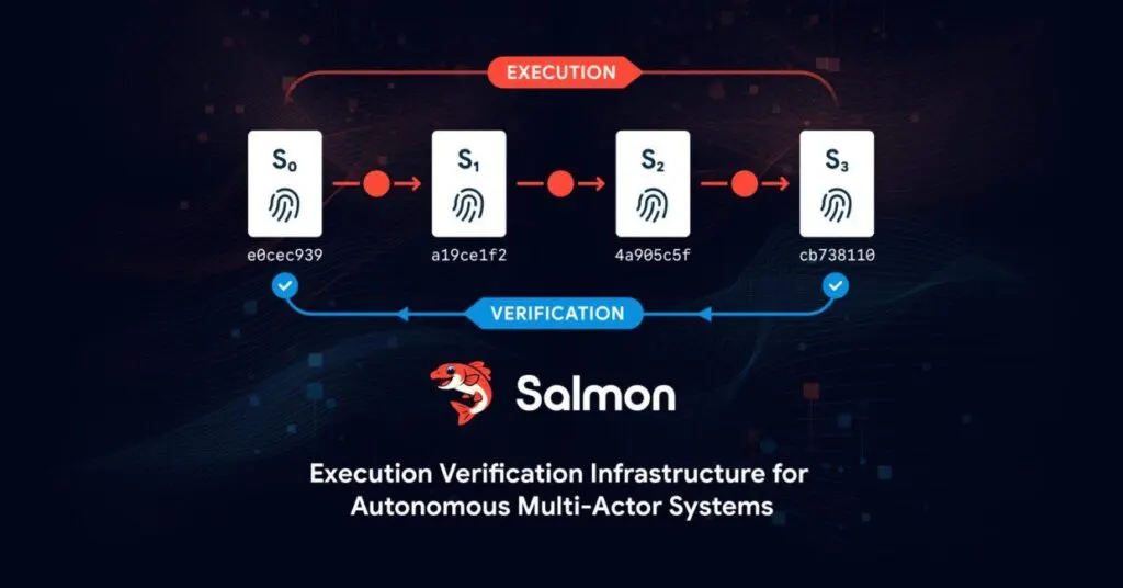 Archipelo представила Salmon — верификацию исполнения для ИИ-агентов