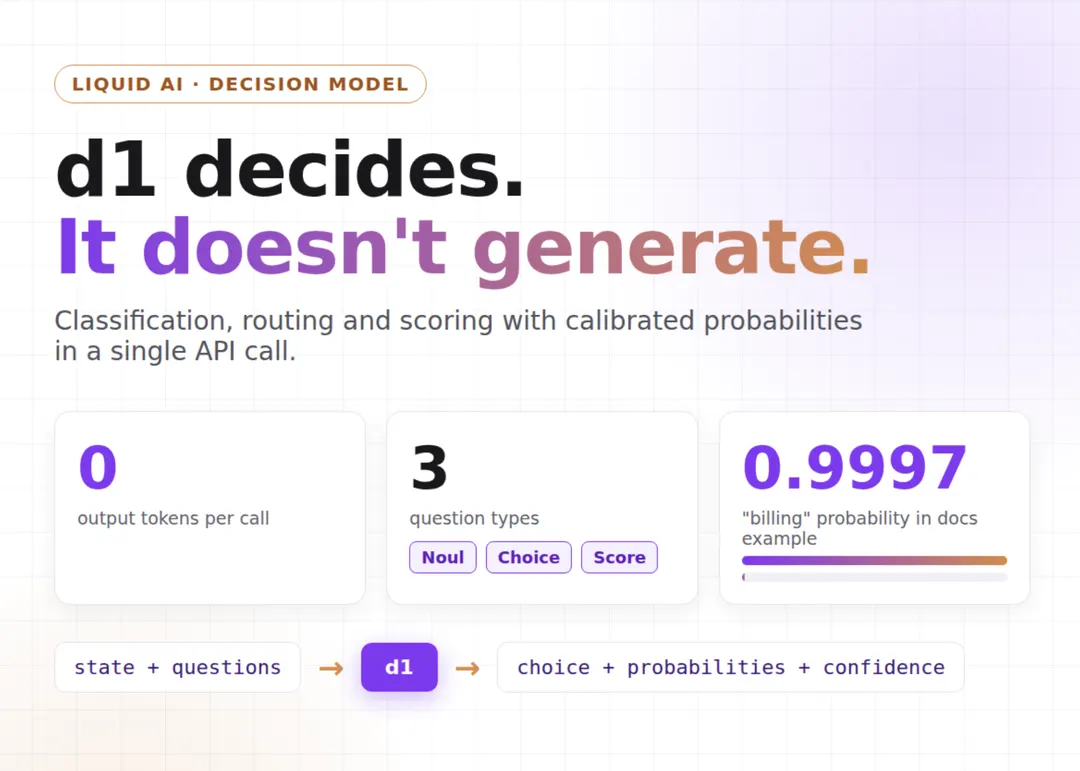 Liquid AI выпустила d1 — модель решений без генерации текста