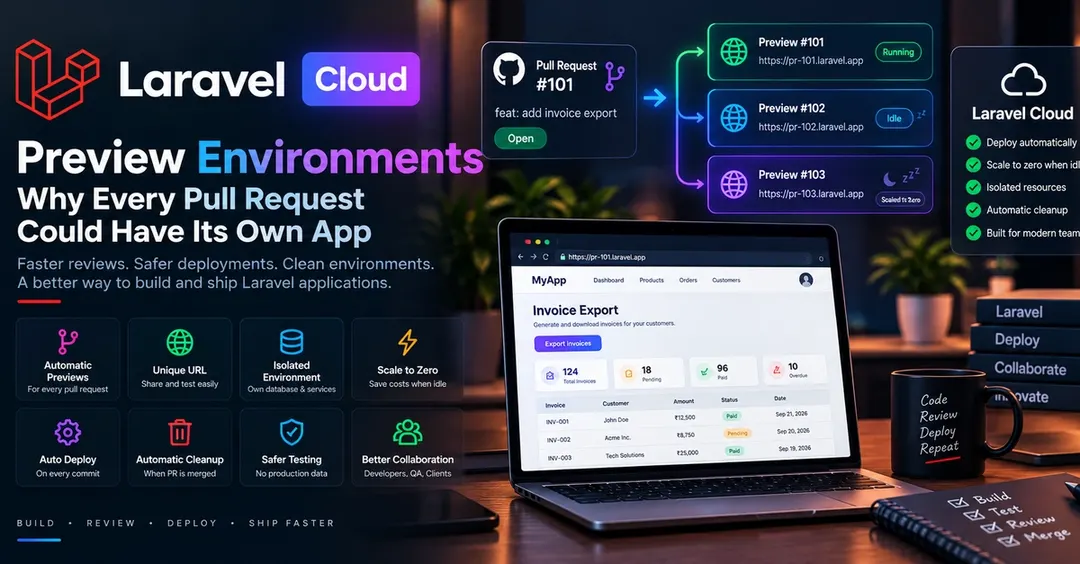 Laravel Cloud запустила preview-окружения для каждого pull request