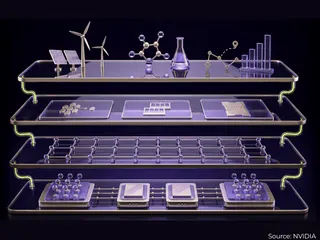 NVIDIA расширила CUDA-Q слоем CUDA-Q Logical для отказоустойчивых квантовых систем