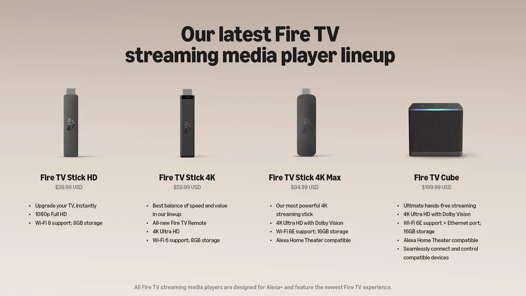 Amazon сократила линейку Fire TV до четырёх устройств