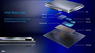 Intel отложила десктопный APU Nova Lake-S с 12 ядрами Xe до Razor Lake