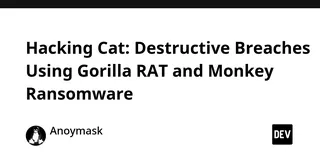Хакеры Hacking Cat атакуют российские организации через Gorilla RAT и Monkey