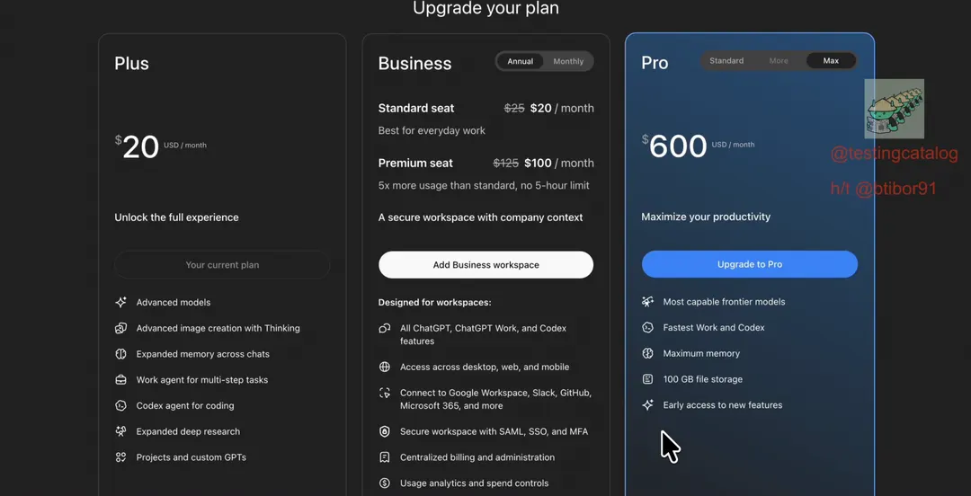 OpenAI готовит тариф ChatGPT Pro Max за $500 в месяц