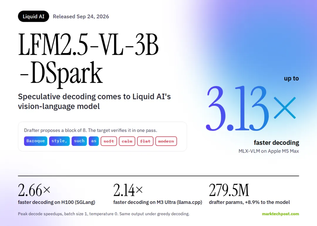 Liquid AI выпустила LFM2.5-VL-3B-DSpark для ускорения VLM до 3,13 раза