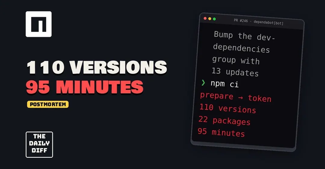 Атака на цепочку поставок npm: червь Mini Shai-Hulud заразил 42 пакета TanStack