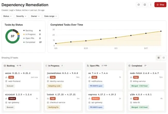 Legit Security расширила автоисправление уязвимостей на open-source зависимости