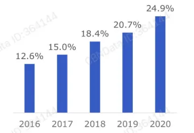 TeleOCR: открытая VLM на 1,2 млрд параметров для разбора документов
