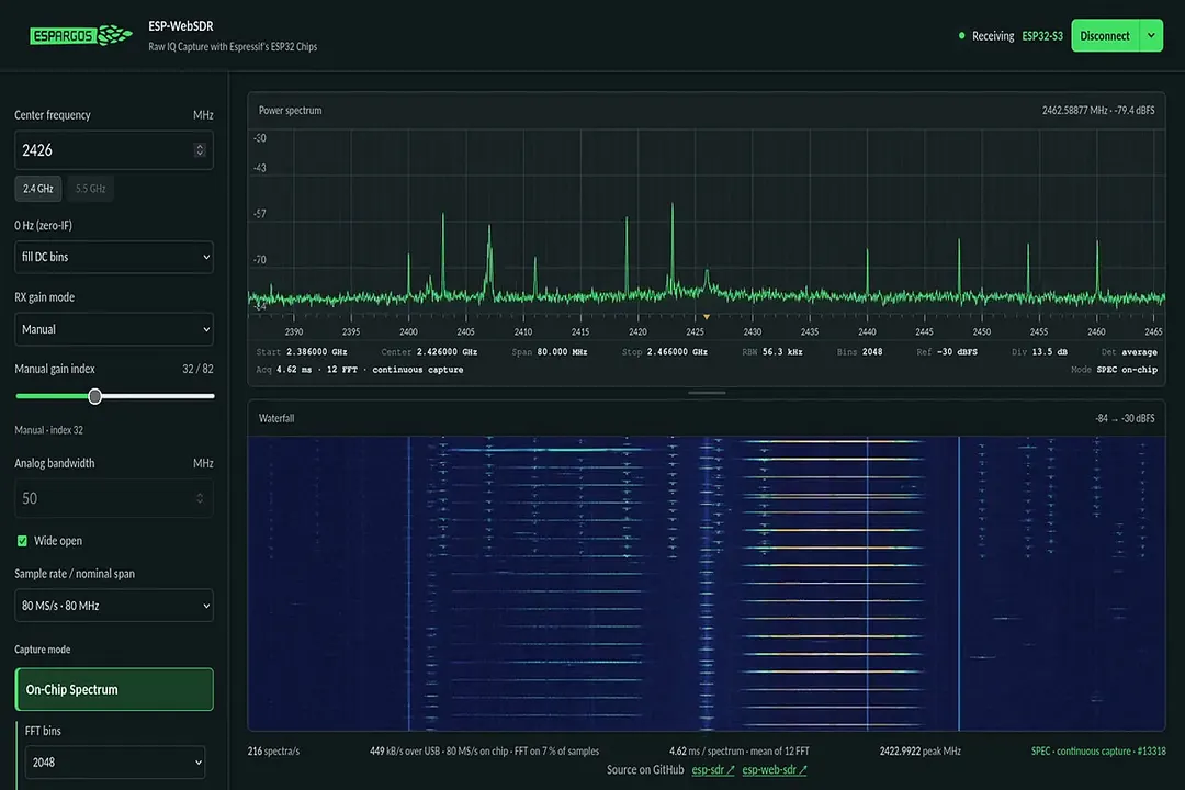 ESP-SDR превращает ESP32 в программно-определяемый радиоприёмник без внешнего железа