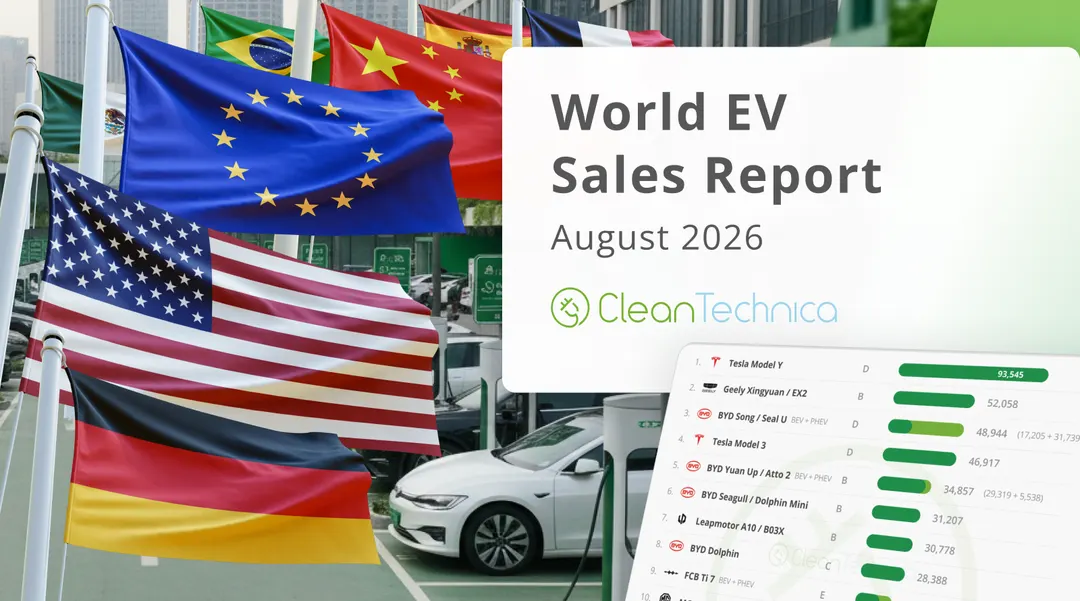 Мировые продажи электромобилей в августе: доля EV достигла 27%