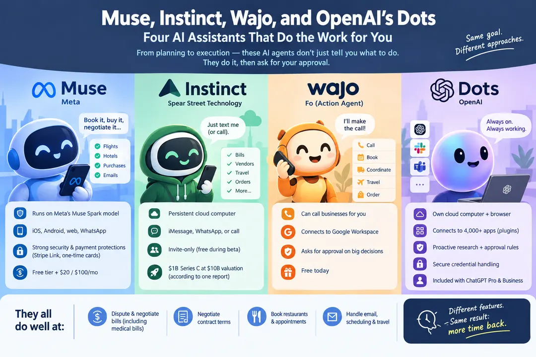 Instinct привлекла $1 млрд при оценке $10 млрд, Meta и OpenAI выпустили ИИ-агентов