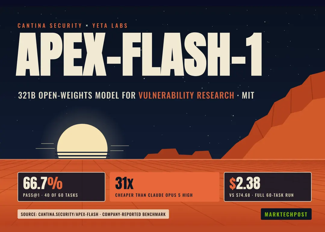Cantina выпустила apex-flash-1 — открытую модель для поиска уязвимостей