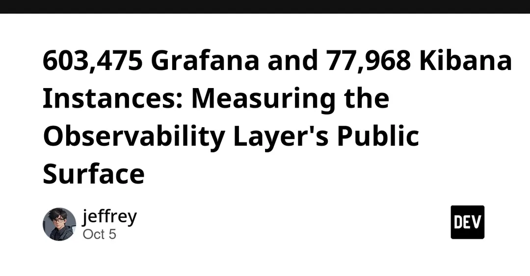 В открытом доступе 603 475 инстансов Grafana и 77 968 Kibana