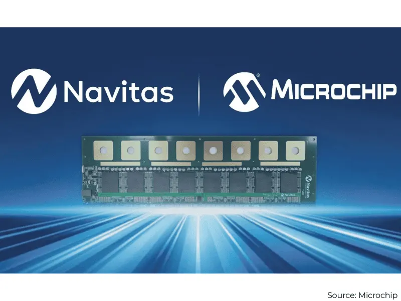 Microchip и Navitas представили референс-дизайн питания 800 В для ИИ-стоек