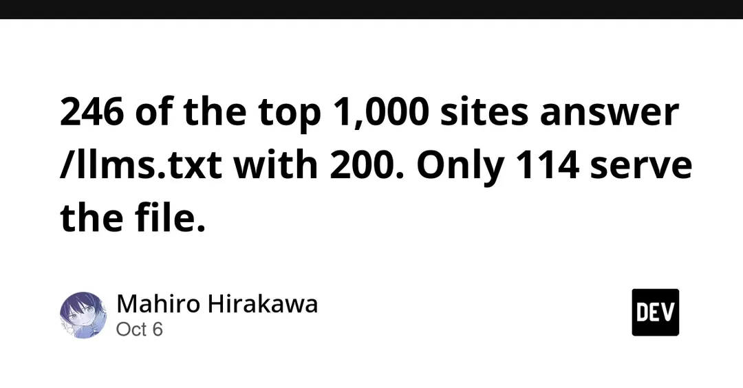 Только 114 из 1000 топ-сайтов реально отдают llms.txt