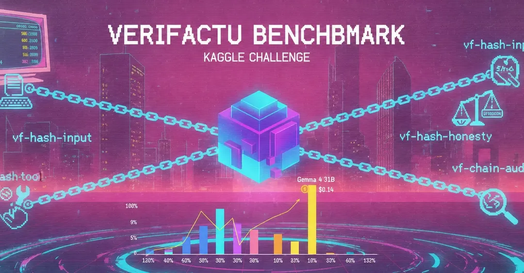 Бенчмарк: LLM ошибаются в хешах испанской системы VeriFactu