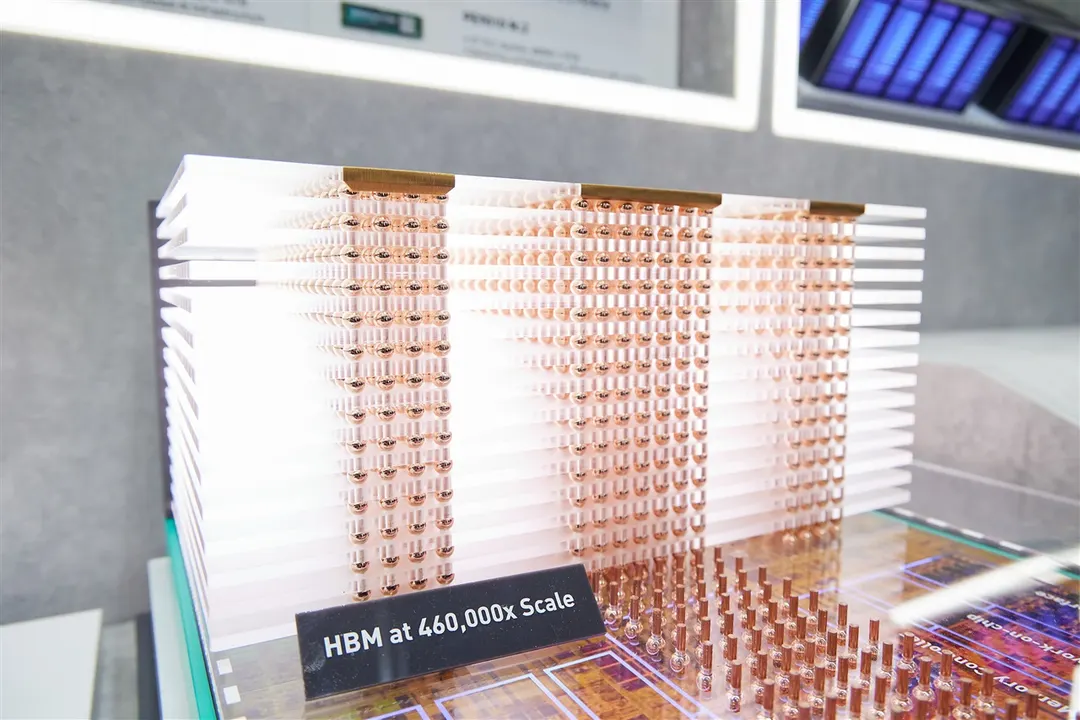 DIGITIMES: рост HBM меняет порог для выноса памяти на внешние носители