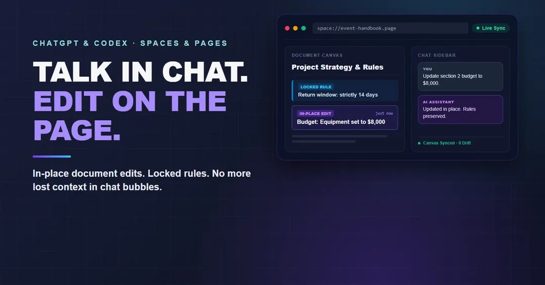 OpenAI добавила Spaces и Pages в ChatGPT и Codex