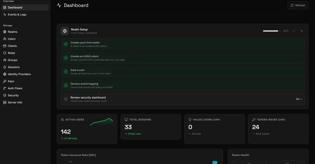 Issuerd: Keycloak-совместимый IAM на Rust в одном бинарнике