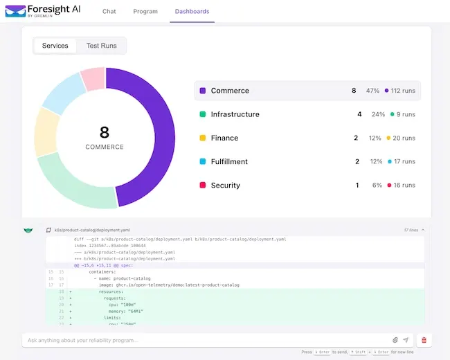 Gremlin выпустила Foresight AI для поиска сбоев и проверки исправлений