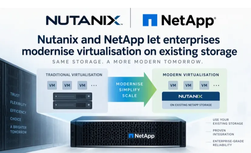 Nutanix и NetApp объединят AHV с хранилищами ONTAP