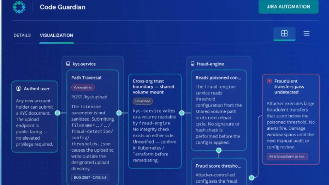 Rubrik представила Code Guardian для защиты от ИИ-угроз уровня Mythos