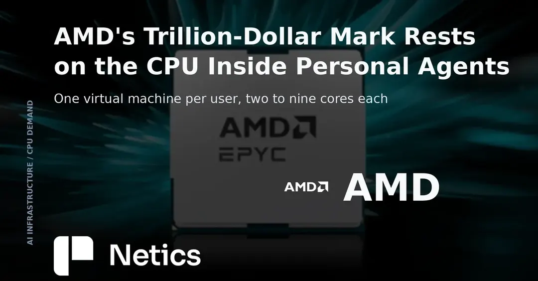 AMD преодолела $1 трлн на спросе CPU для персональных ИИ-агентов