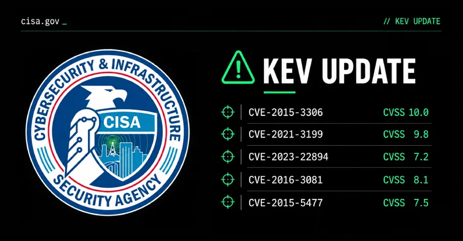 CISA добавила пять уязвимостей в KEV из-за атак Flax Typhoon