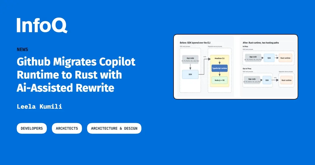 GitHub перевела рантайм Copilot с TypeScript на Rust с помощью ИИ