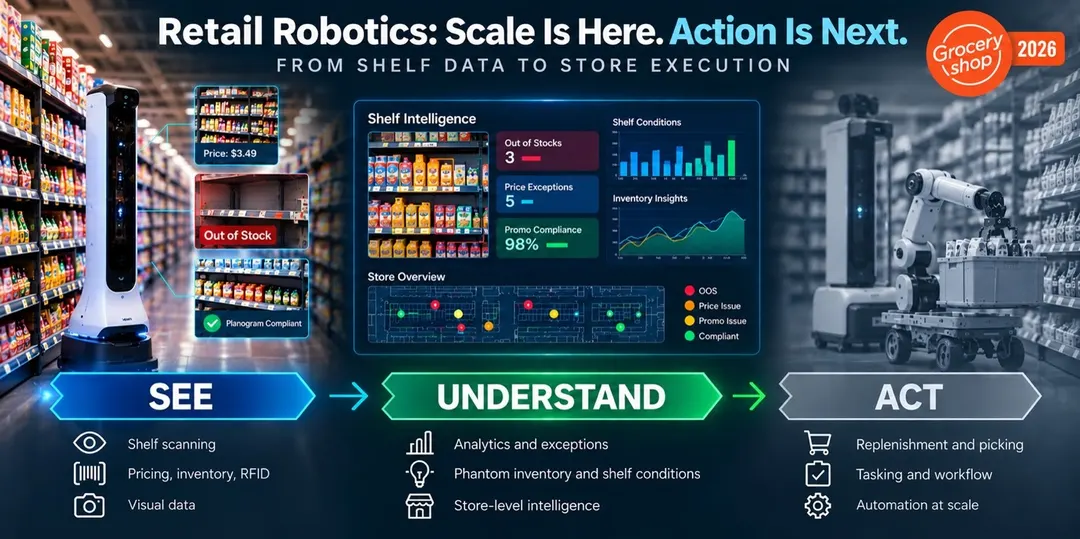 Groceryshop 2026: Simbe развернула 3000 роботов Tally, Badger и MUSE расширяют платформы