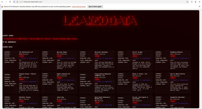 Silent Ransom Group вымогала $207 млн без шифрования файлов