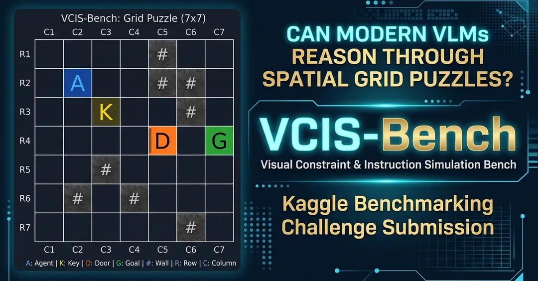 VCIS-Bench: Claude Sonnet 5.5 обошёл Gemini 3.7 Flash и Gemma 4 в пространственных головоломках