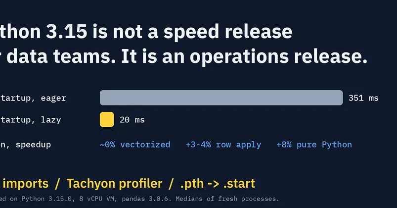Python 3.15: JIT даёт 7–8%, но главное — ленивые импорты и профилировщик