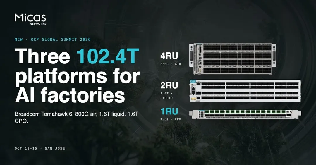 Micas представила три коммутатора на 102,4 Тбит/с на Broadcom Tomahawk 6