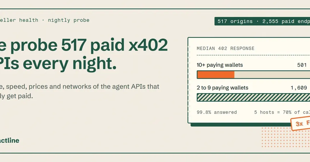 Ночной мониторинг 517 платных x402 API: 99,8% отвечают, но медленно