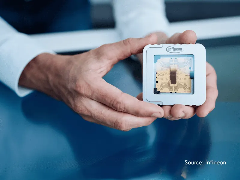 Infineon и ZuriQ масштабируют ионные квантовые чипы