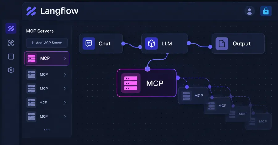 Критическая RCE-уязвимость в Langflow: 1423 попытки эксплуатации