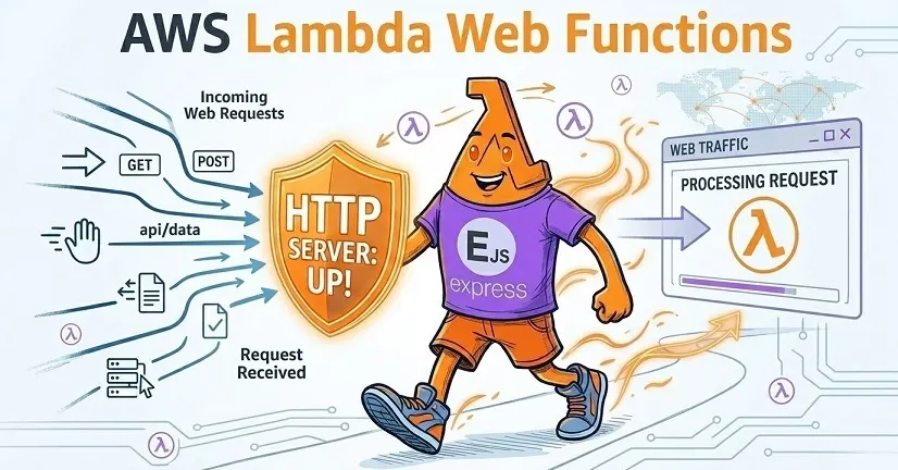 AWS представила Lambda Web Functions для запуска HTTP-серверов без адаптеров
