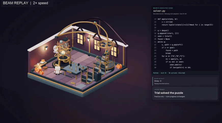 Reflection AI открыла веса и рецепты дообучения модели Beam