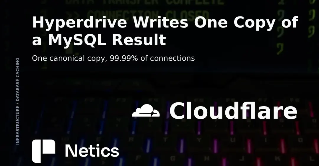 Cloudflare Hyperdrive открыла общую доступность поддержки MySQL