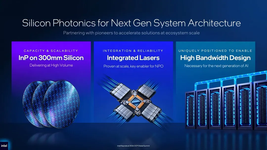 Intel: кремниевая фотоника станет «золотым молотком» систем следующего поколения