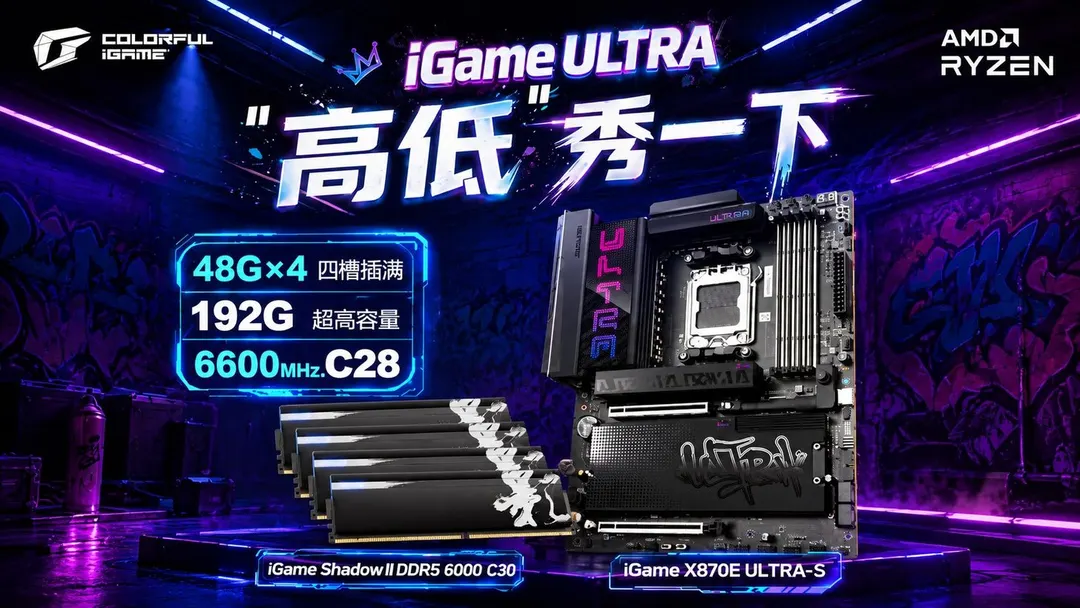 Colorful разогнала 192 ГБ DDR5 до 6600 MT/s при CL28 на X870E